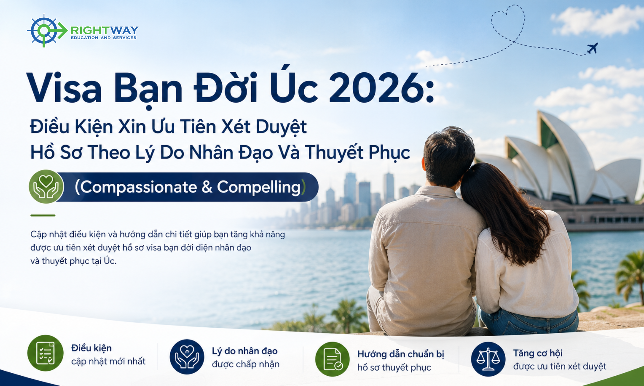Visa Bạn Đời Úc 2026: Điều Kiện Xin Ưu Tiên Xét Duyệt Hồ Sơ Theo Lý Do Nhân Đạo Và Thuyết Phục (Compassionate & Compelling)