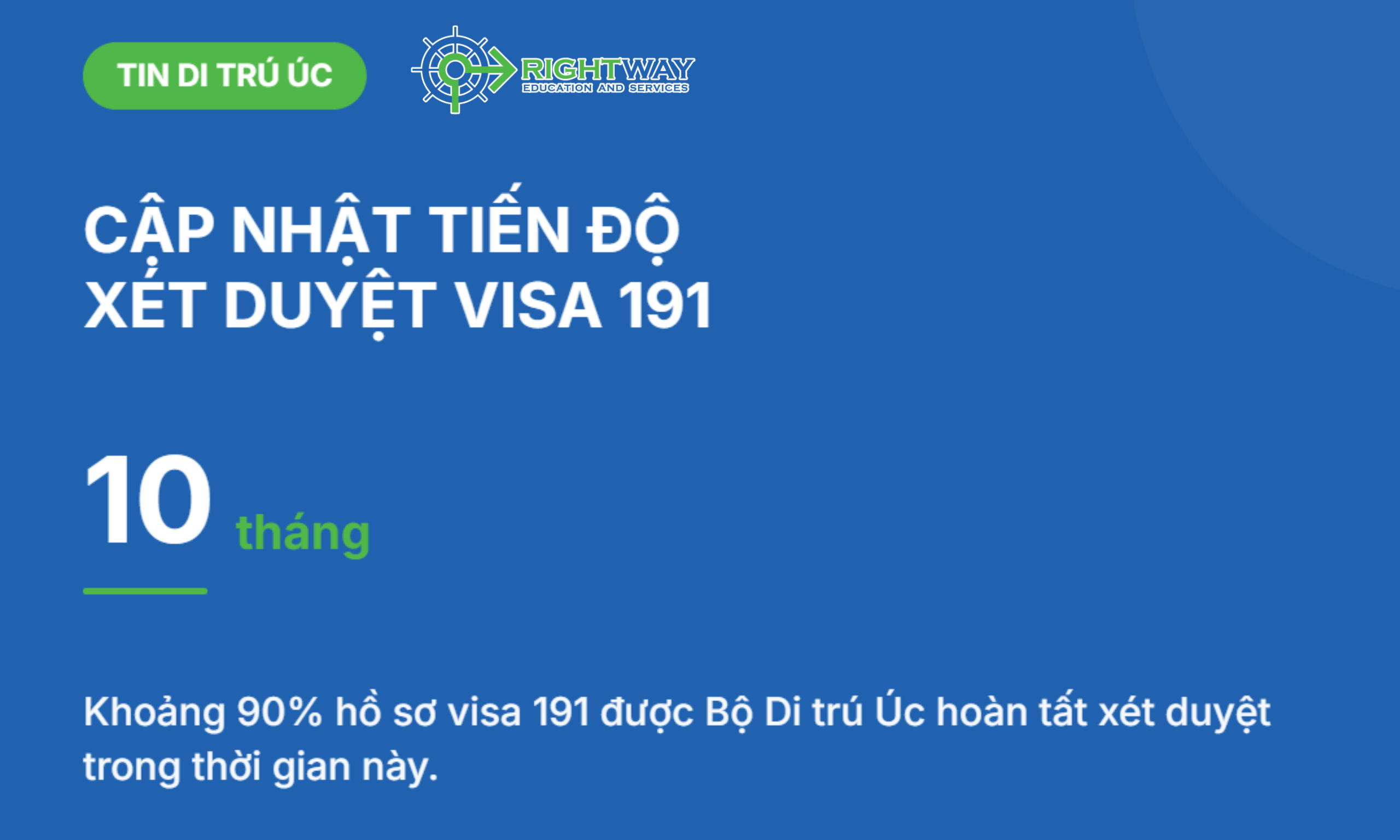 Visa 191 Úc: Cập nhật tiến độ xử lý và hồ sơ cần chuẩn bị năm 2026
