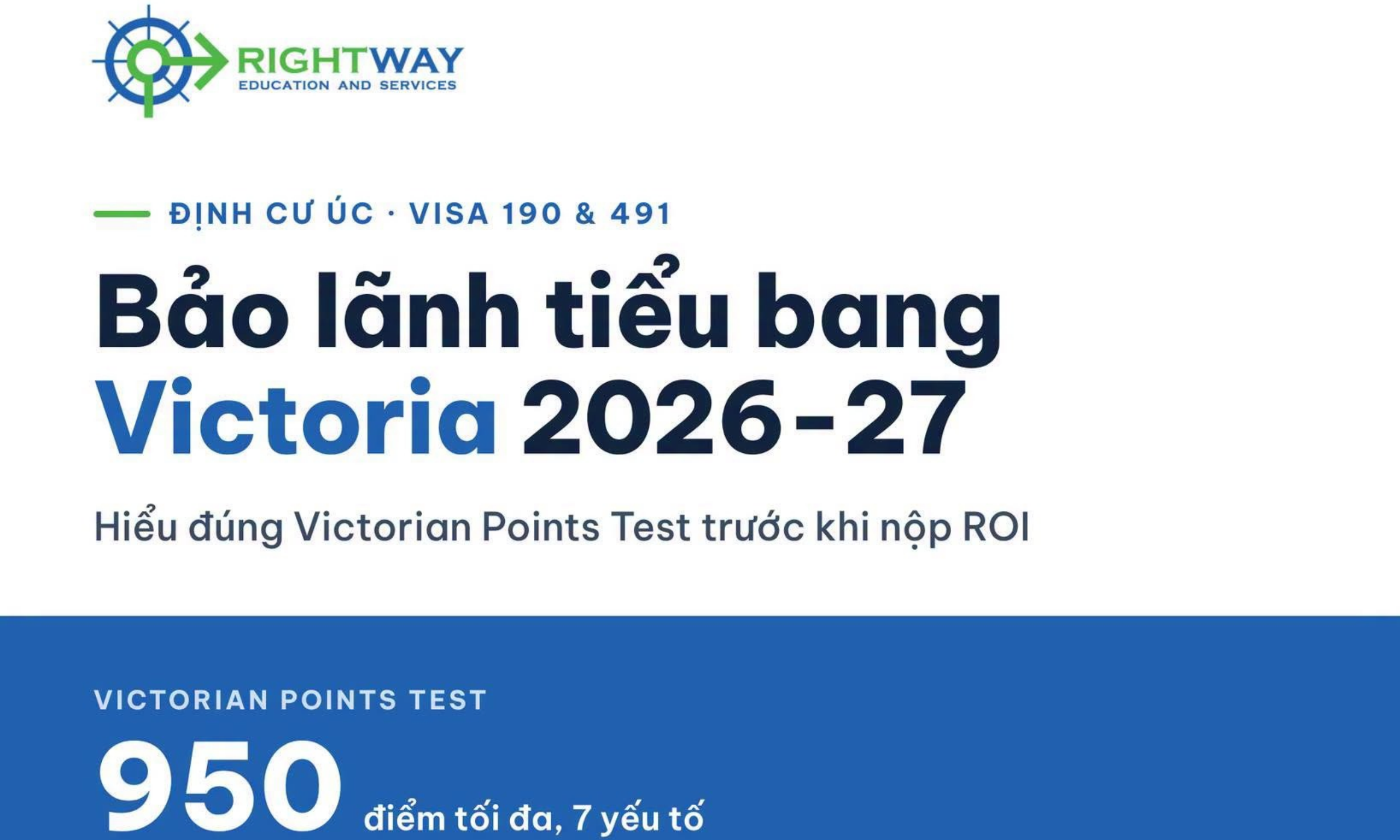 VICTORIAN POINTS TEST: BẢNG ĐIỂM VPT VISA 190, 491 VICTORIA