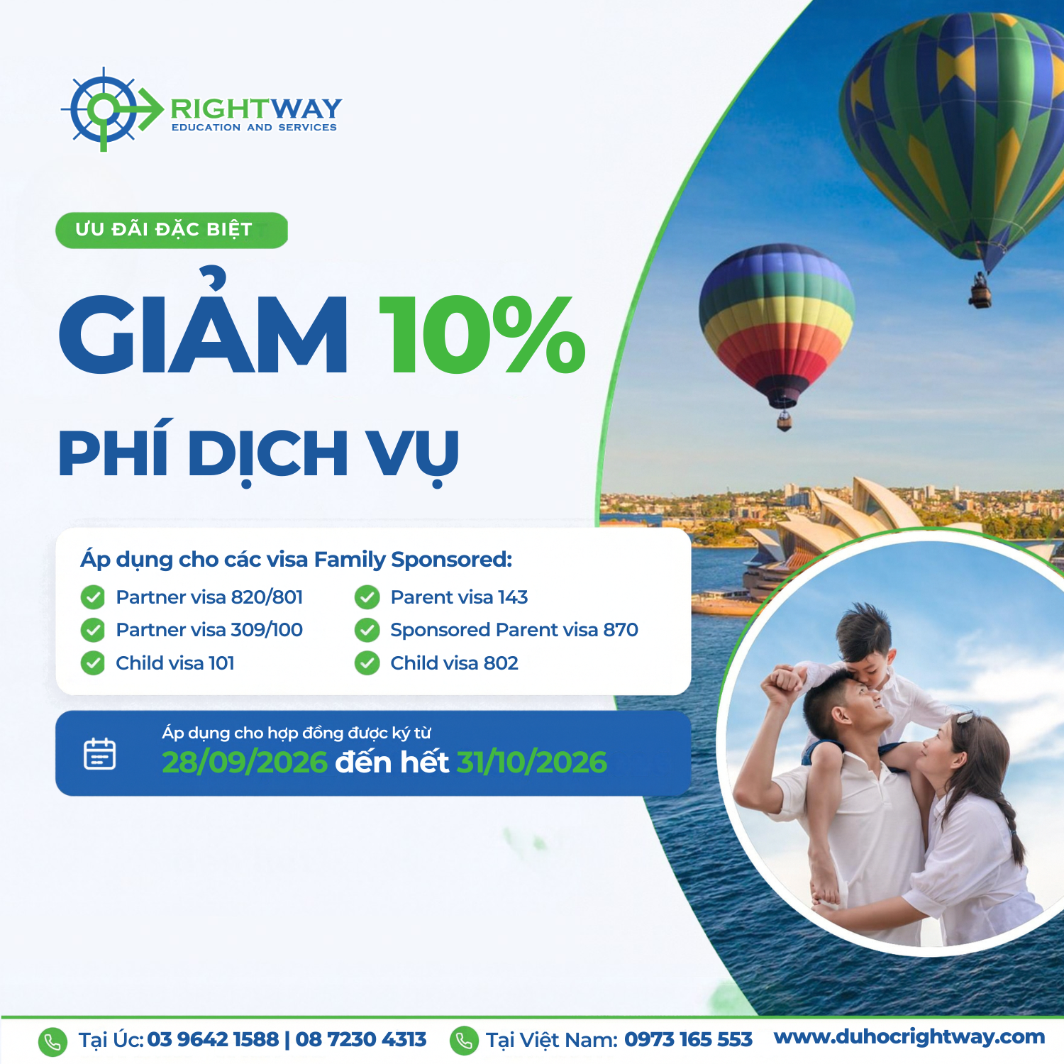 RightWay
